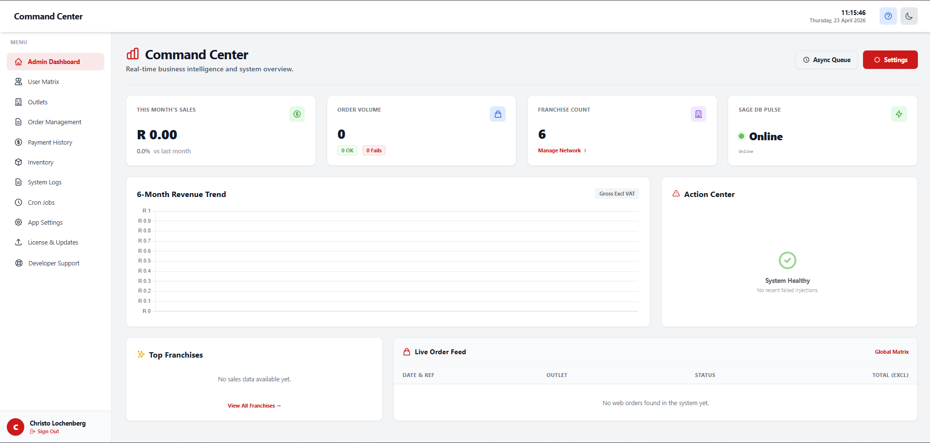 Admin Dashboard