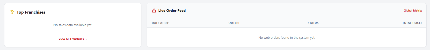 Order Feed