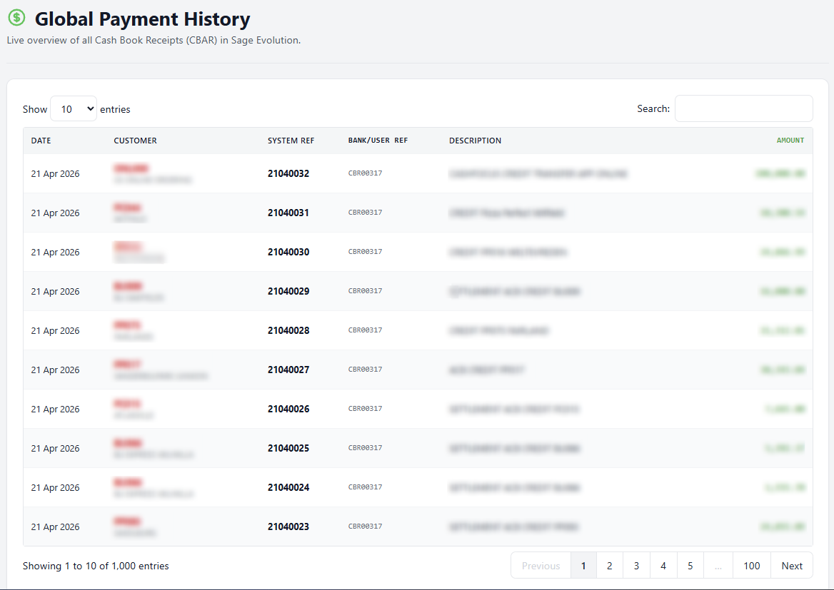 Payment History